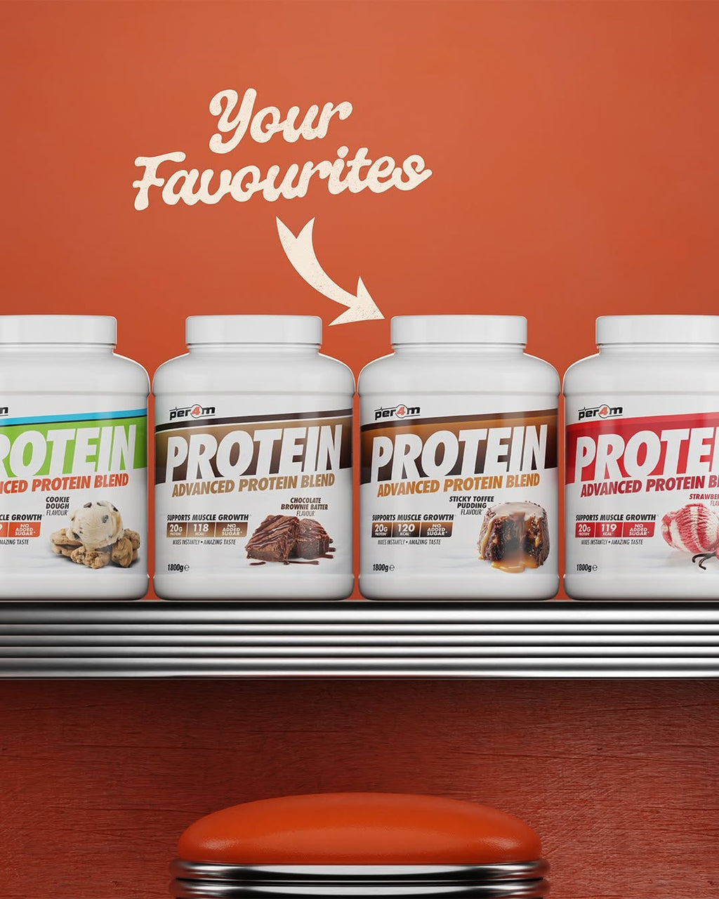 PER4M Advanced Protein - 5-Source Protein Blend
