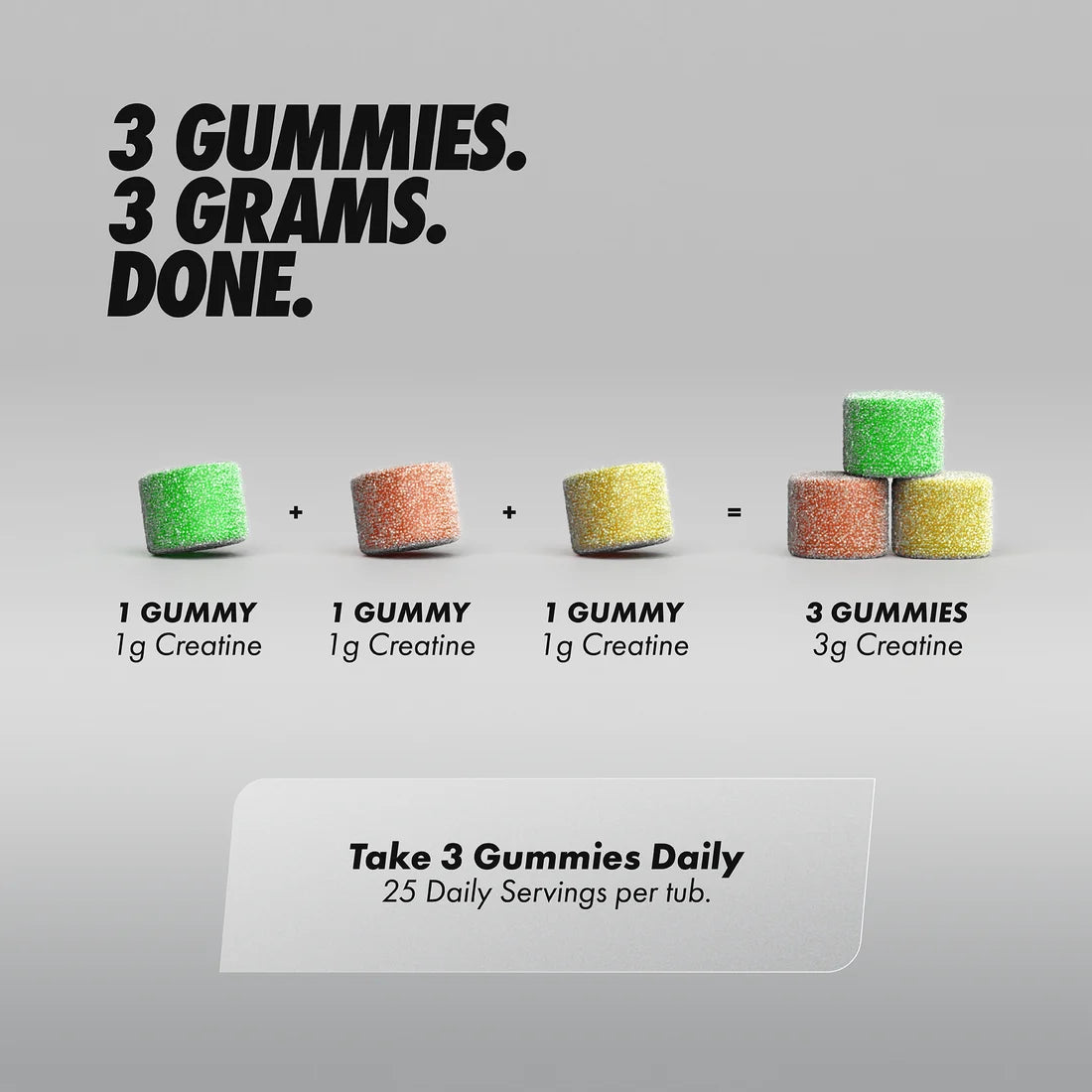 Per4m Creatine Gummies