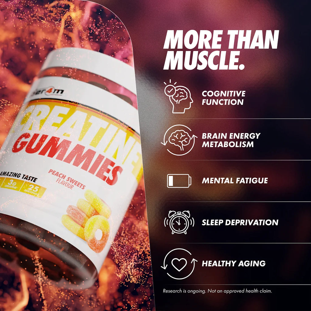Per4m Creatine Gummies