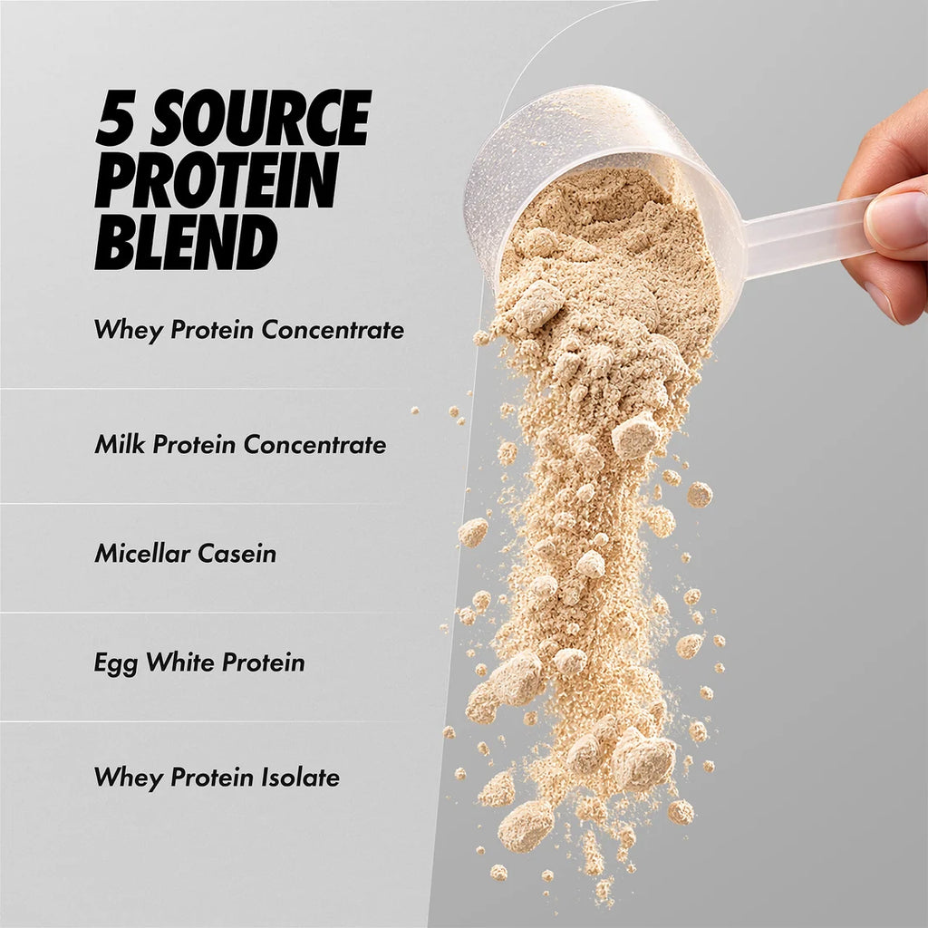 PER4M Advanced Protein - 5-Source Protein Blend