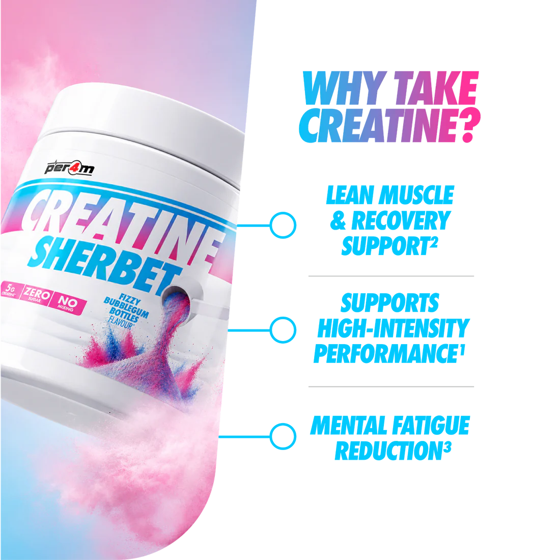 Per4m Creatine Sherbet - Fizzy 5g Creatine - No Water Needed
