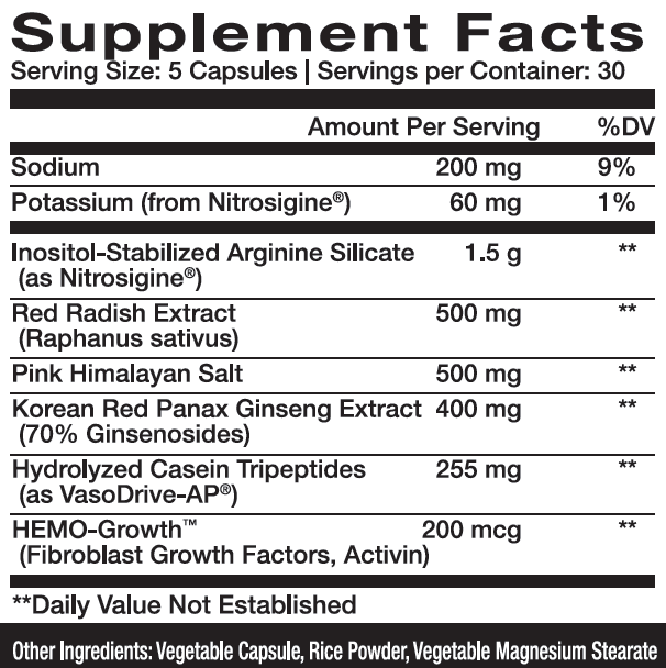 Supplement facts label with ingredients and dosages for Innovapharm Poppa Pump muscle pumps