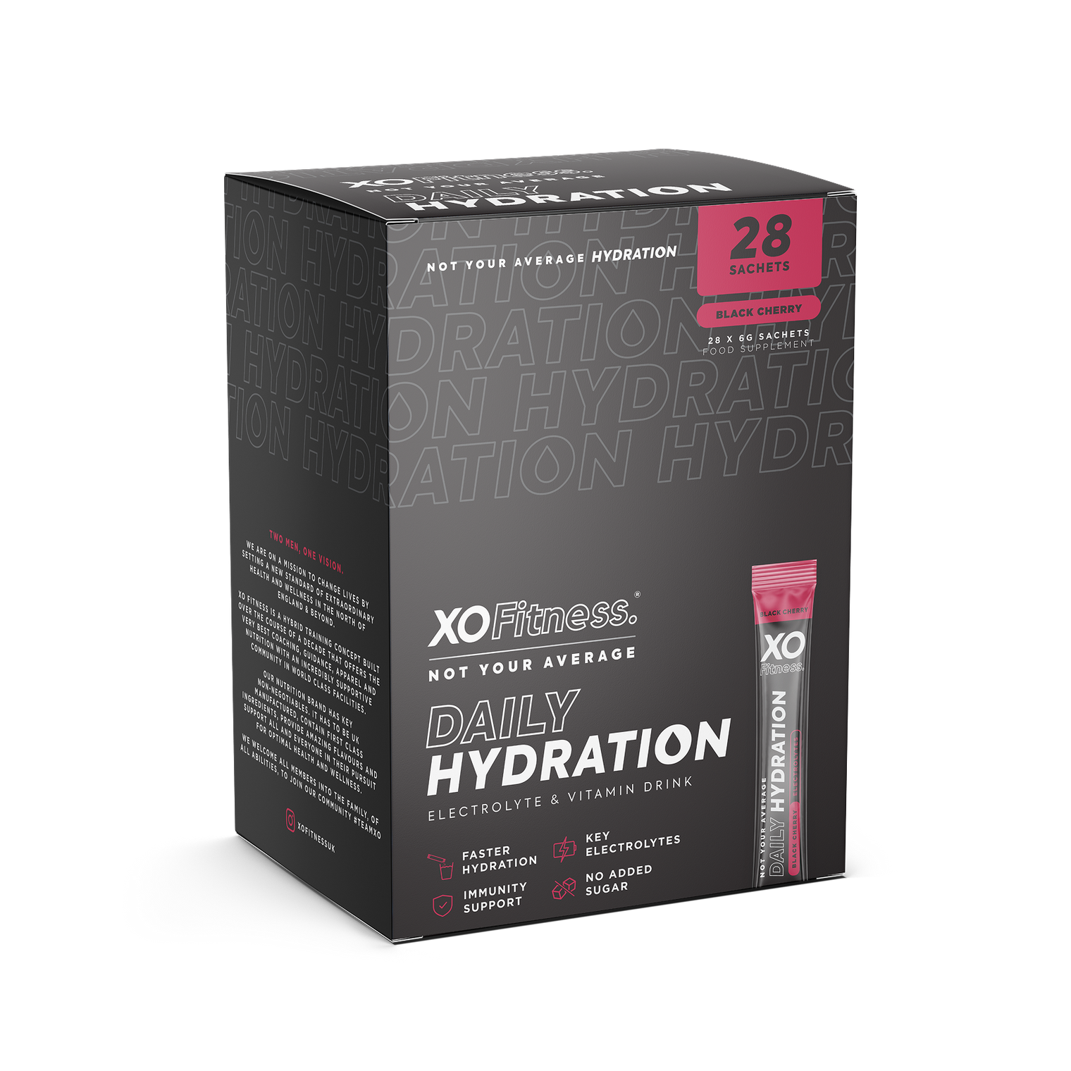 MyGymSupplements
