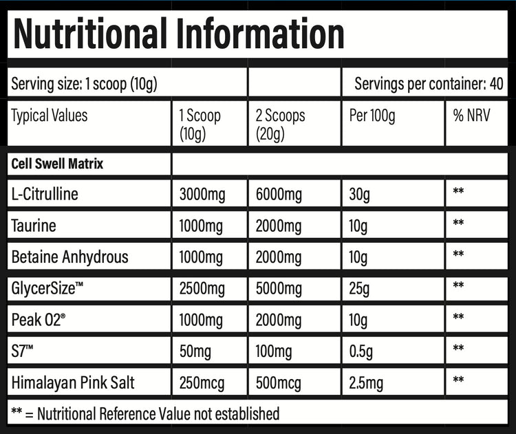 Trained By JP Pumpage - 400g / Pic n Mix - Pre-Workout Powder