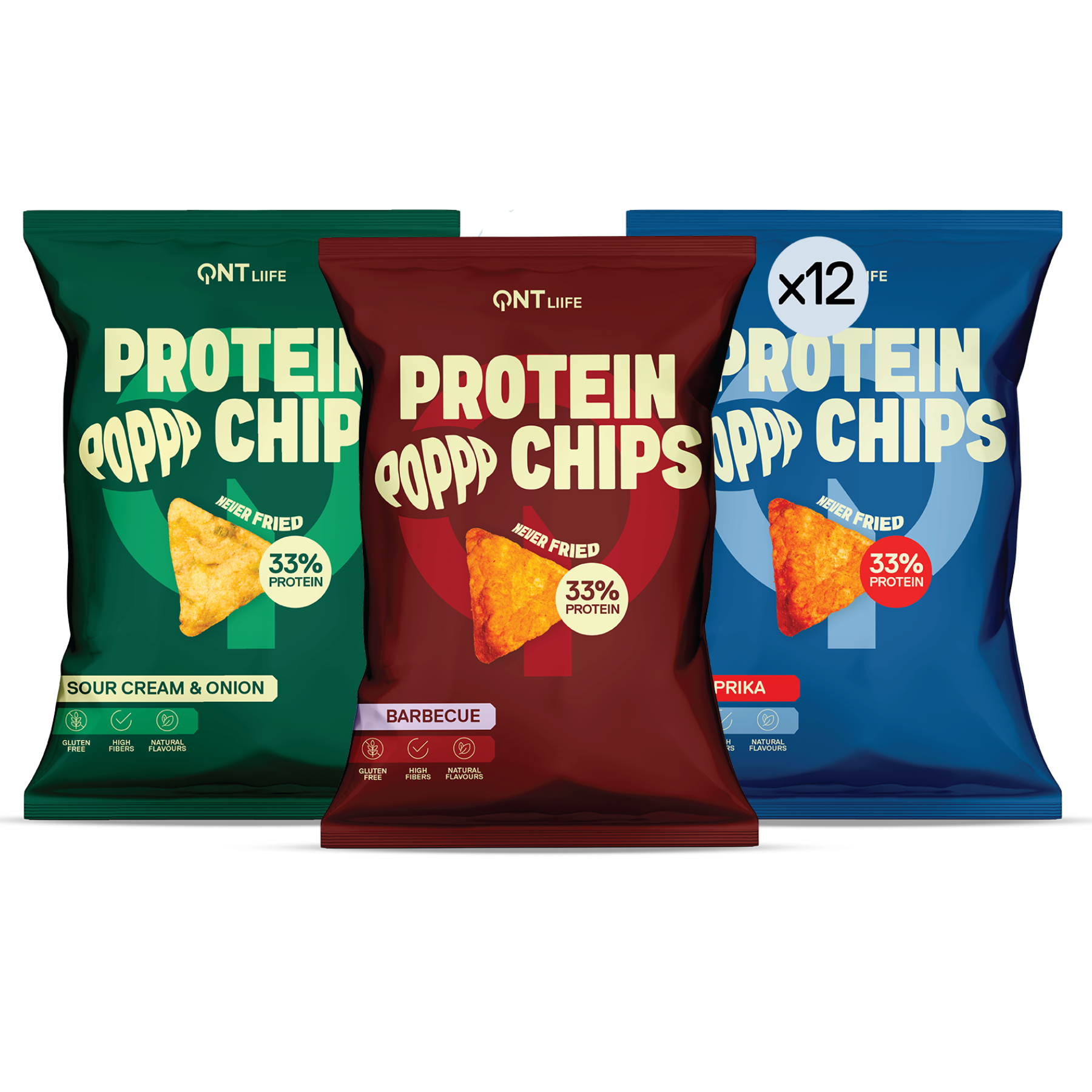 QNT Protein Chips