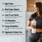 Bio-Synergy Skinny Protein 700g