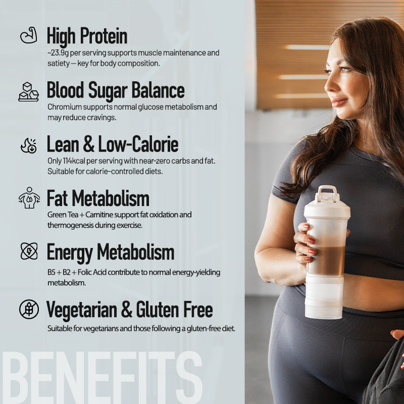 Bio-Synergy Skinny Protein 700g