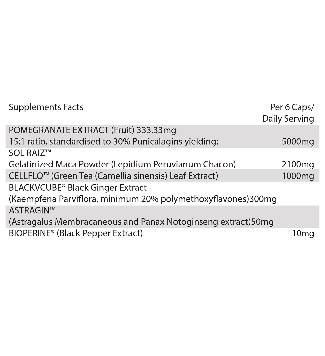 HR Labs Ride On - 180 Caps - Pre-Workout Capsules