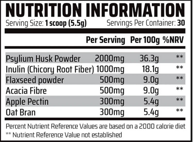 Chemical Warfare Fibre 165g - MyGymSupplements