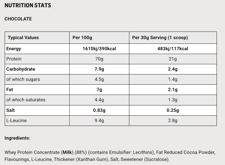 SIS (Science In Sport) Powder Rego Whey 1.35kg