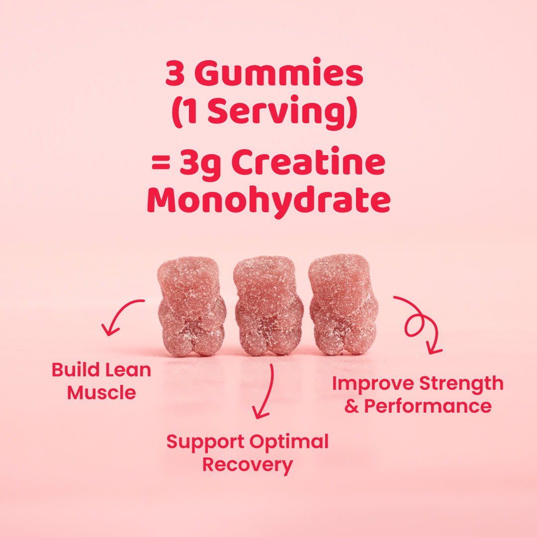 MyGymSupplements