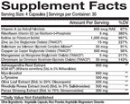 Innovapharm Thyrox - 120 Caps - Thyroid Support Capsules