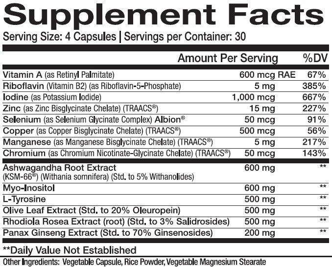 Innovapharm Thyrox - 120 Caps - Thyroid Support Capsules