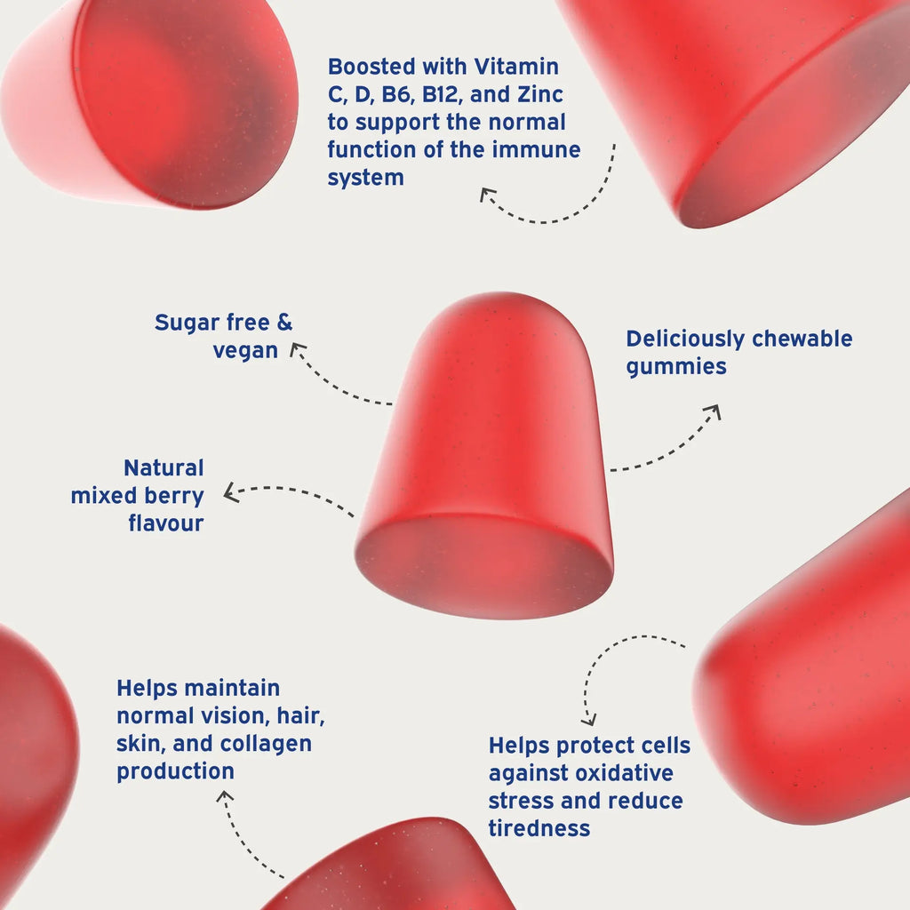 Nutriburst Totalcare Plus