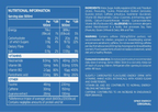 Nutritional information and ingredients list for Spike Energy Original drink on a blue background