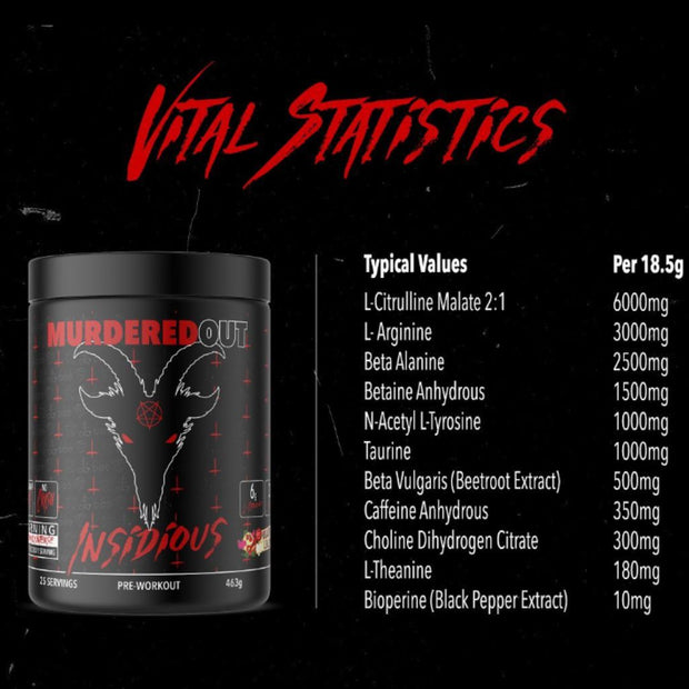 Murdered Out Insidious - Pre-Workout Powder
