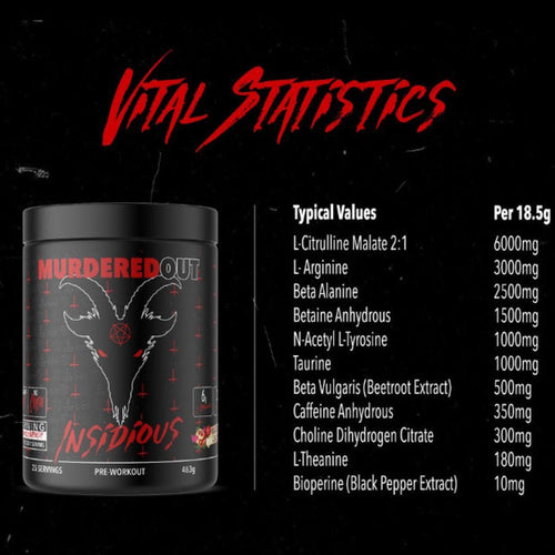 Murdered Out Insidious - Pre-Workout Powder
