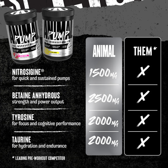 Animal Pump Non Stim 440g - MyGymSupplements