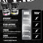 Animal Pump Non Stim 440g - MyGymSupplements