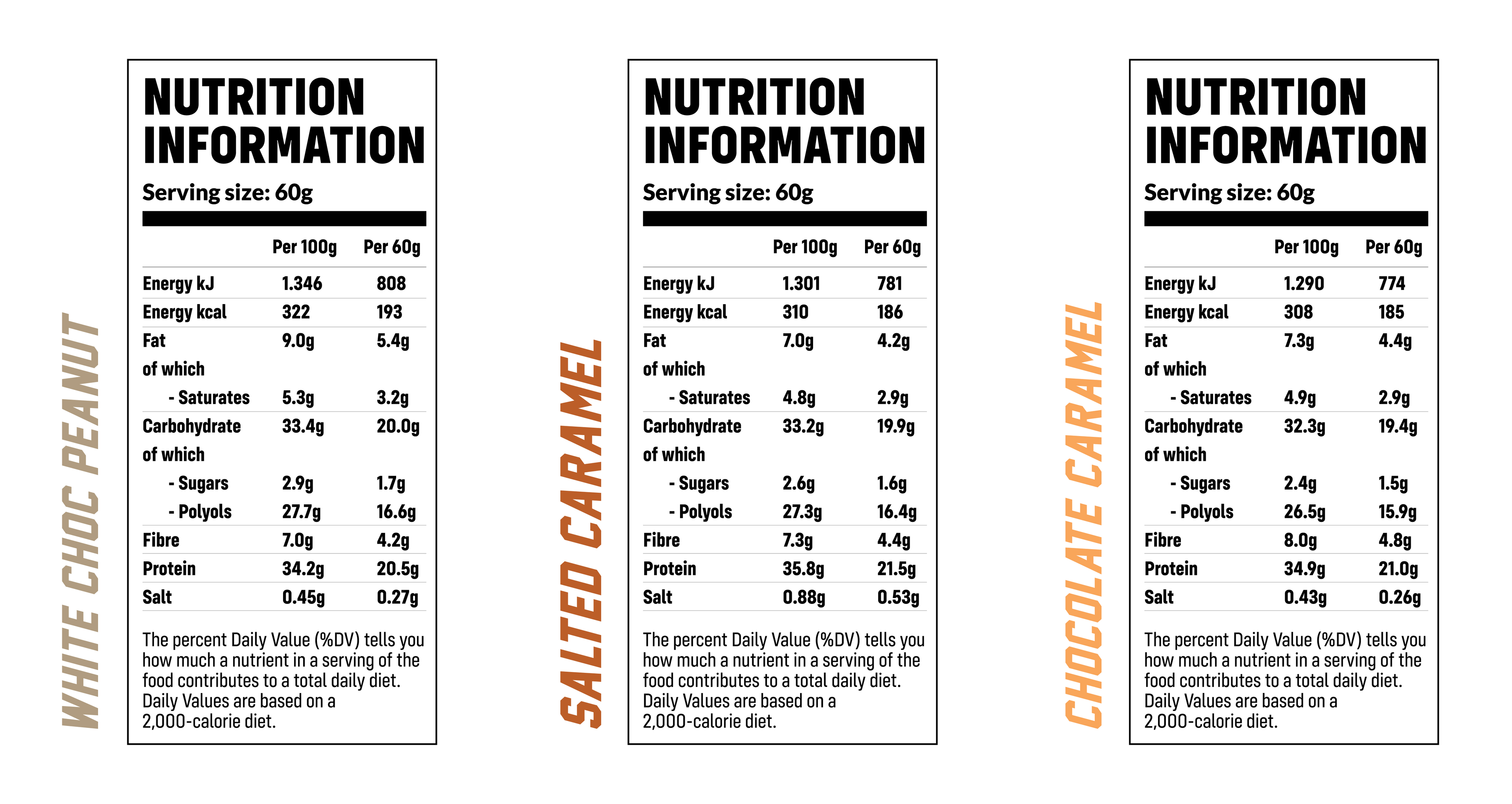 Nutrition labels for DY Nutrition Yates Bar flavors with protein isolate and cocoa powder
