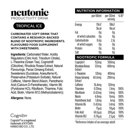 Label for Neutonic Productivity Drink with Rhodiola Rosea and Panax Ginseng ingredients