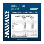 Applied Nutrition Endurance Carb & Electrolyte Energy (Breathe) - Carbohydrate Powder