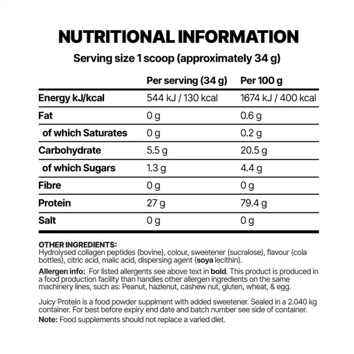 Chaos Crew Juicy Protein v2 *NEW FORMULA*
