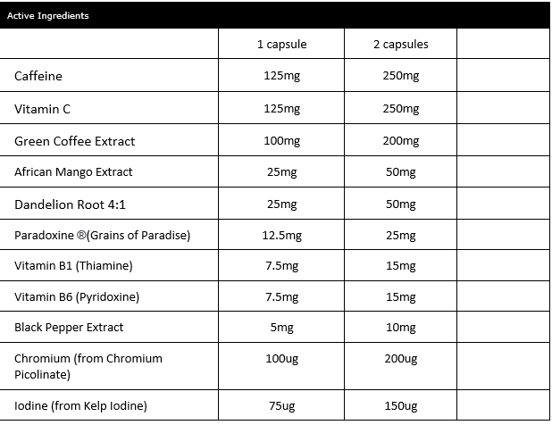 CNP Reveal - 60 Caps - Weight Loss Support Capsules