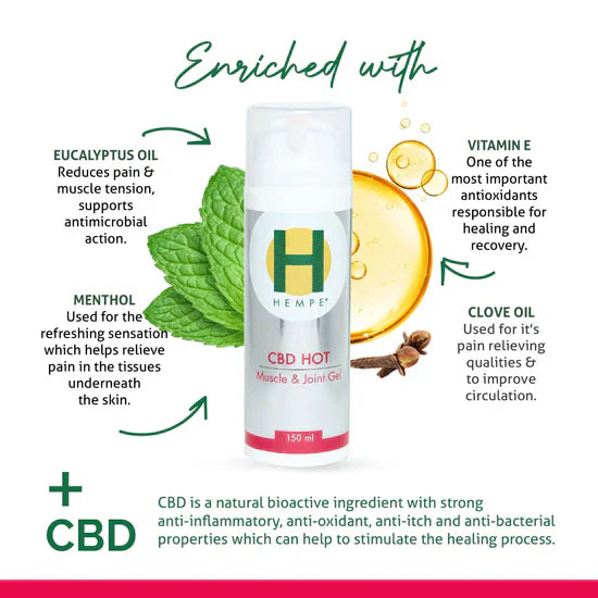 HEMPE Muscle and Joint Gel - Pain Relief Gel