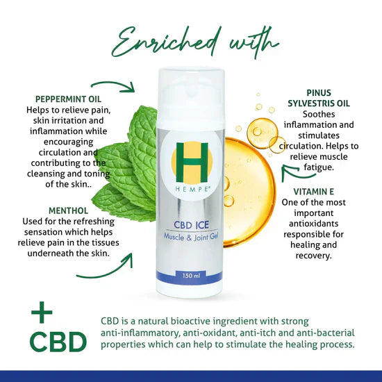 HEMPE Muscle and Joint Gel - Pain Relief Gel