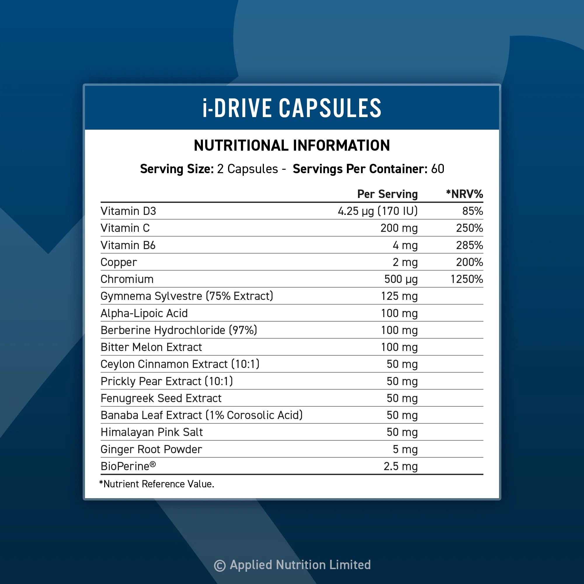 Applied Nutrition I Drive