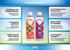 IPRO Hydrate Protein Water 12x500ml