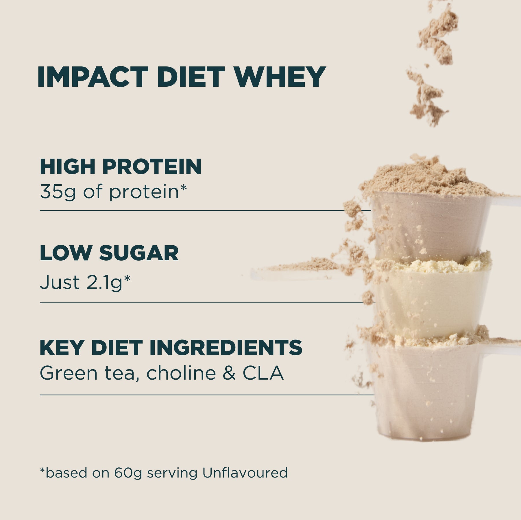 MyGymSupplements