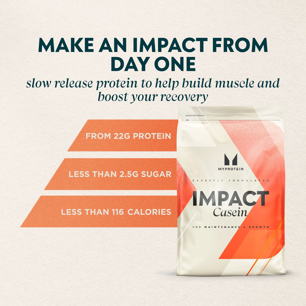 MyProtein Impact Casein - MyGymSupplements
