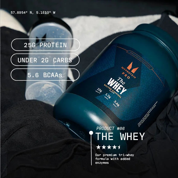 MyGymSupplements