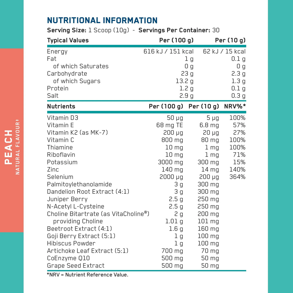 Nutritional info label for Applied Nutrition Organ Shield peach supplement with dandelion root and artichoke leaf for kidney health