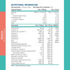 Nutritional info label for Applied Nutrition Organ Shield peach supplement with dandelion root and artichoke leaf for kidney health