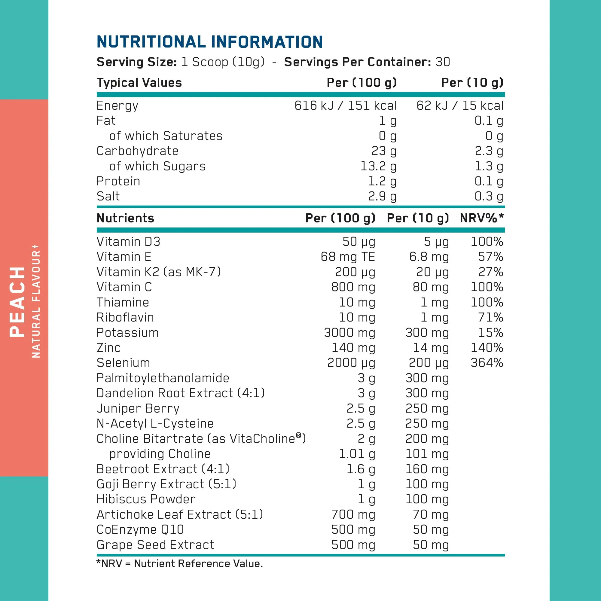 Nutritional info label for Applied Nutrition Organ Shield peach supplement with dandelion root and artichoke leaf for kidney health
