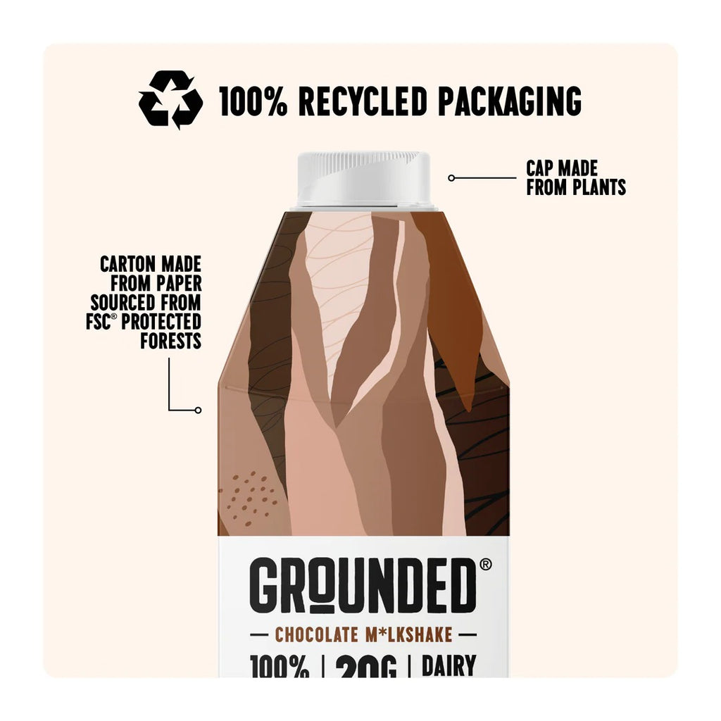 Grounded Protein M*lkshake 12x490ml - MyGymSupplements