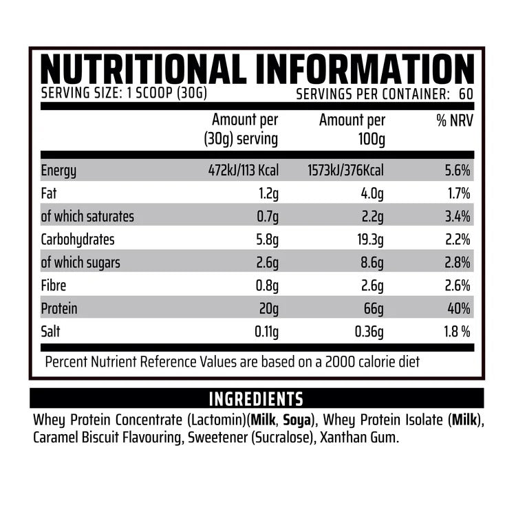 Chemical Warfare OP1 Whey - MyGymSupplements