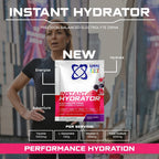 USN Instant Hydrator 20x7.6g | Advanced Electrolyte & Amino Recovery Drink - MyGymSupplements