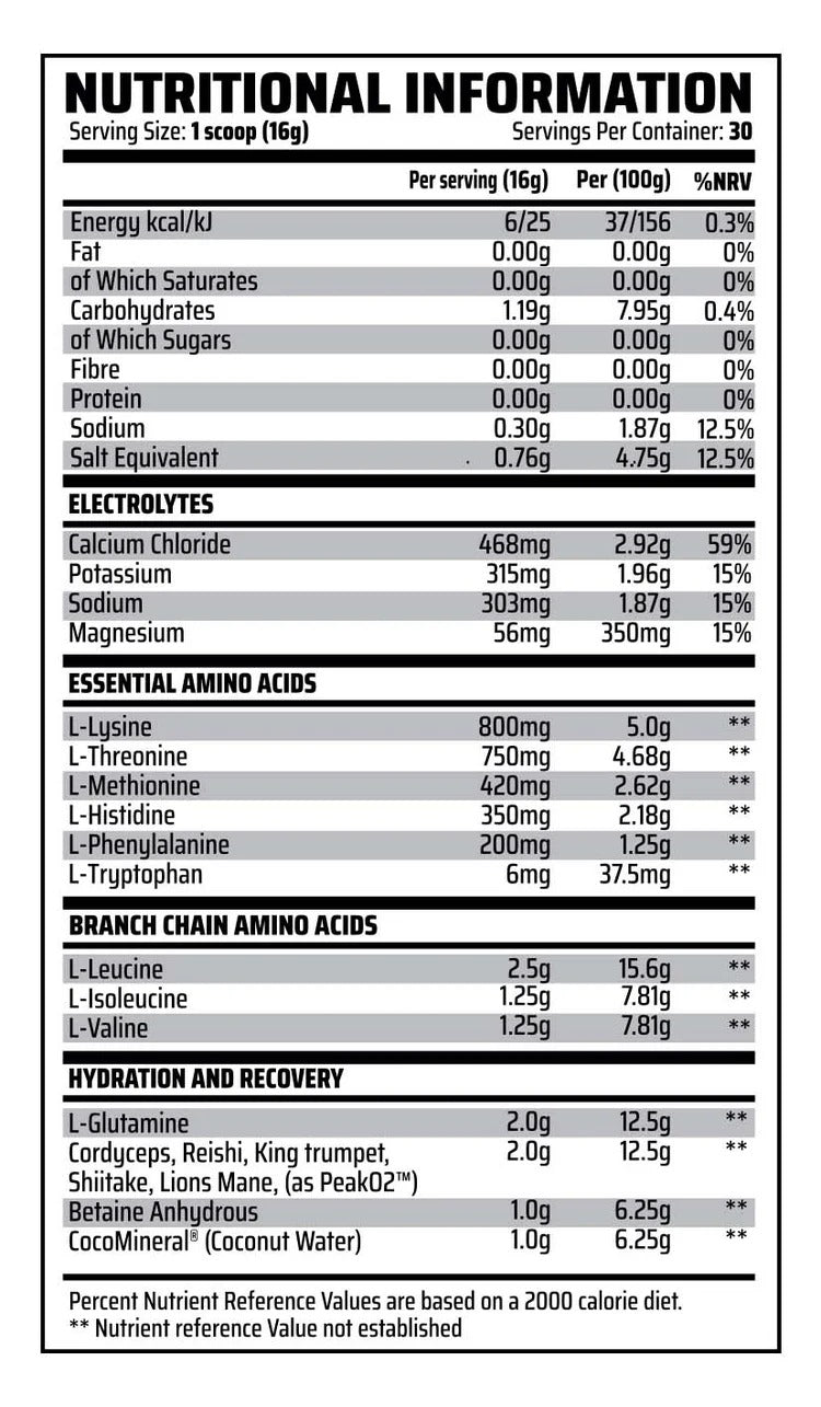 Chemical Warfare Intra Surgance EAA, BCAA & Electrolyte Blend - MyGymSupplements