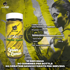 Lycan Labs Untamed Creatine Gummies