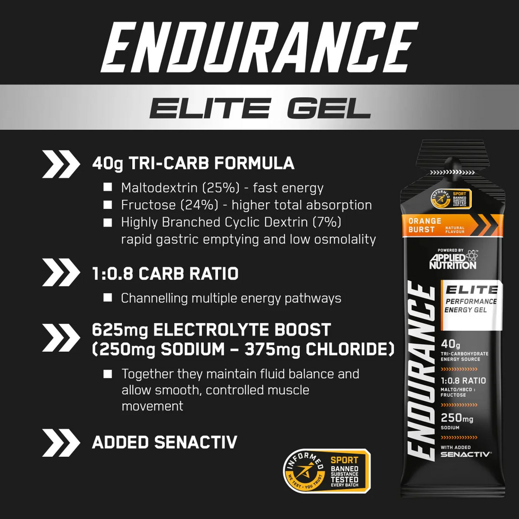 Applied Nutrition Endurance Elite Performance Gel 20x60ml - MyGymSupplements