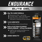 Applied Nutrition Endurance Elite Performance Gel 20x60ml - MyGymSupplements