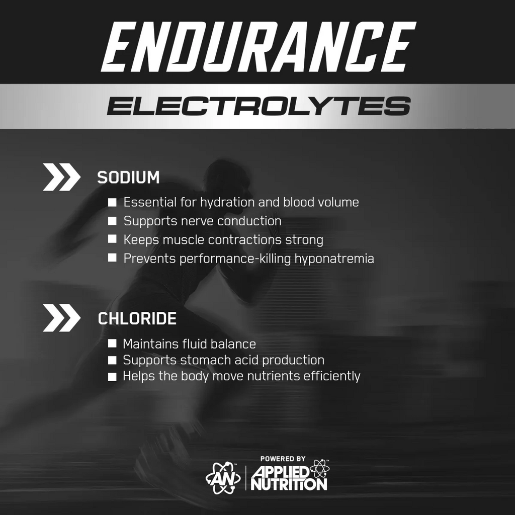 Applied Nutrition Endurance Elite Performance Gel 20x60ml - MyGymSupplements