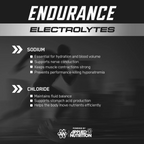 Applied Nutrition Endurance Elite Performance Gel 20x60ml - MyGymSupplements