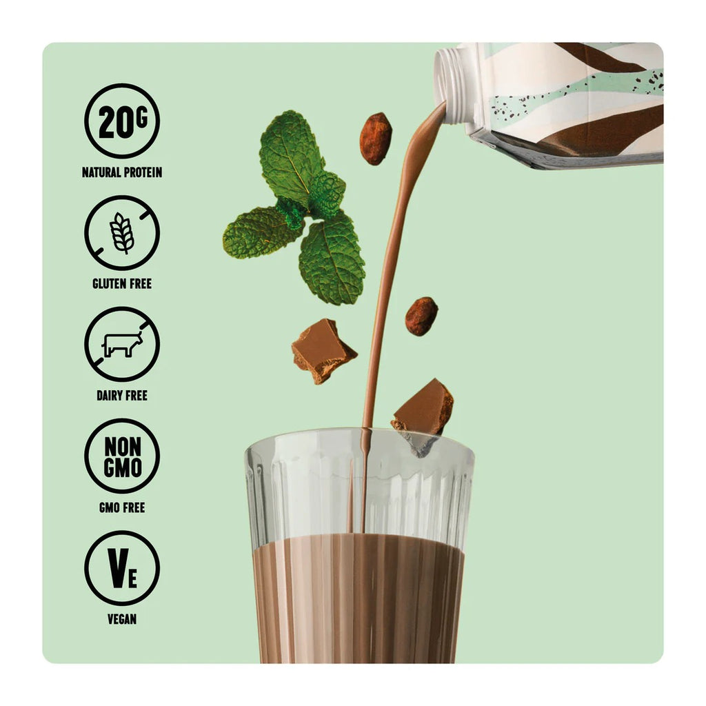 Grounded Protein M*lkshake 12x490ml - MyGymSupplements