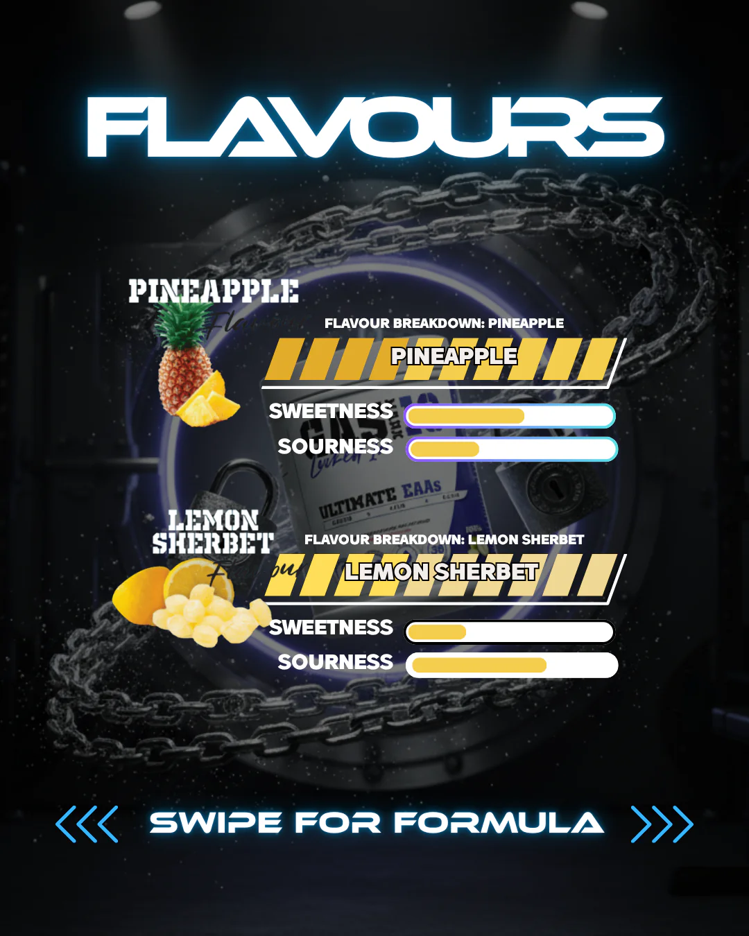 Gas Mark 10 Locked In - MyGymSupplements