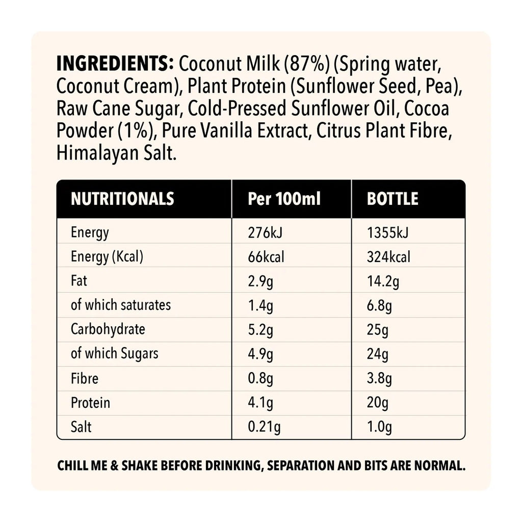 Grounded Protein M*lkshake 12x490ml - MyGymSupplements